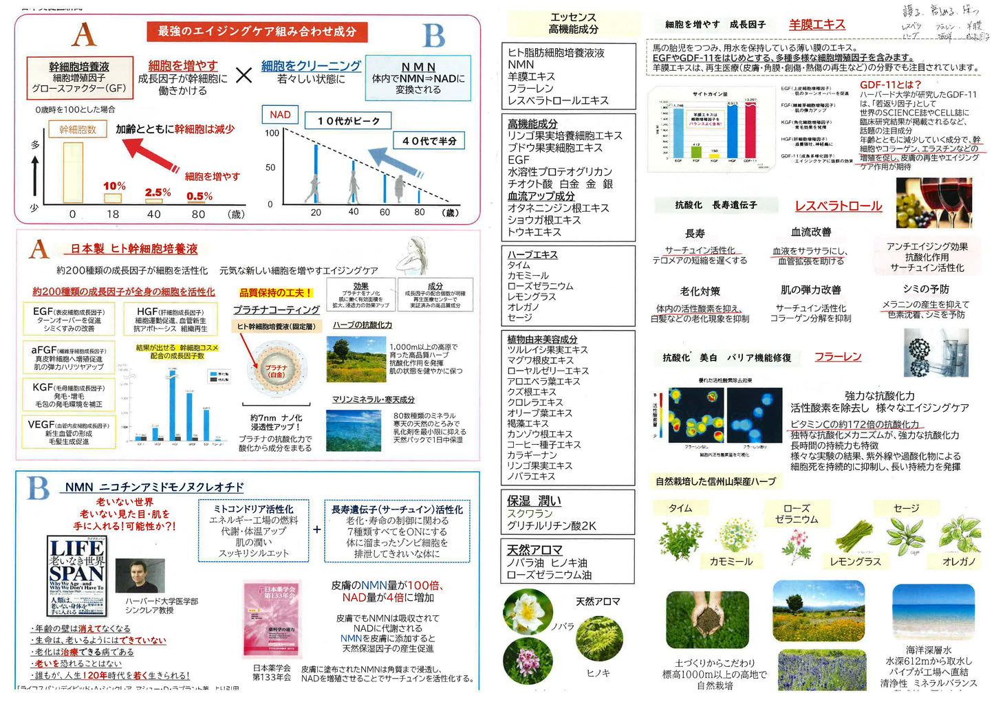 Herbs so HERBS WATER SPRAY ハーブソーハーブウォータースプレー HBWS
