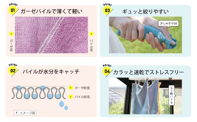 【2026/07/27ライブアイテム】kontex(コンテックス) MOKU handkerchief (モクハンカチ)